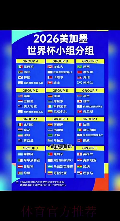 2026世界杯预测入口