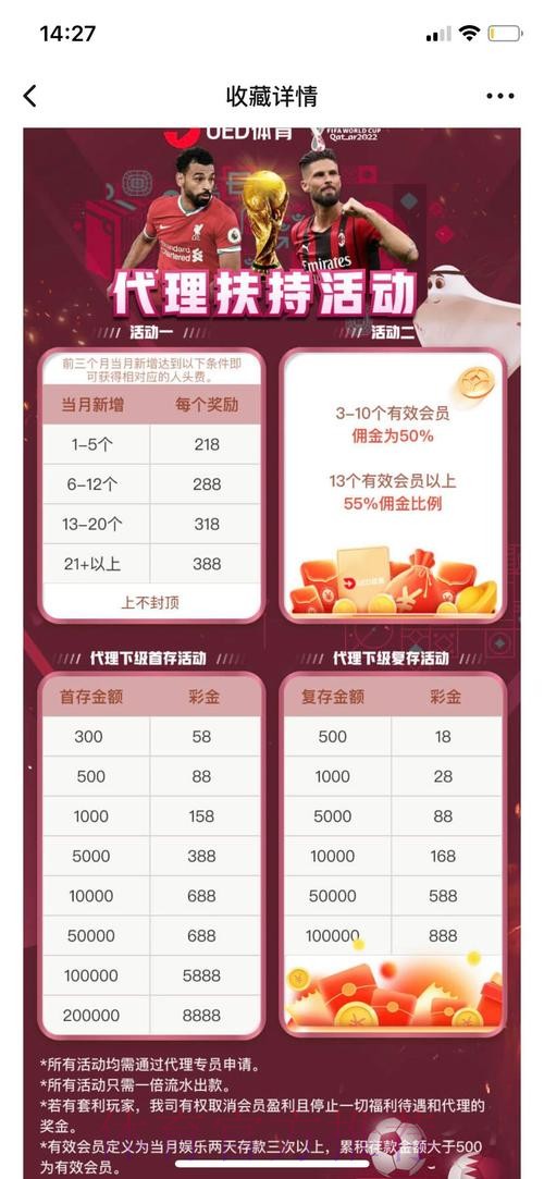 世界杯投注开户热门平台推荐